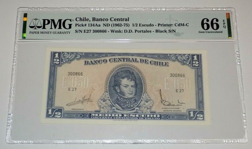 Pmg chile banco central - banco,