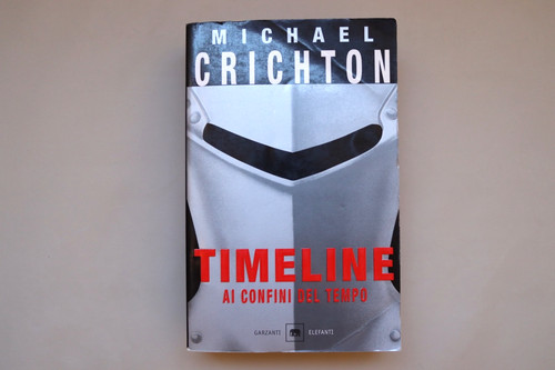Timeline confini del - ai, tempo
