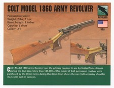 Carta Colt Modello 1860