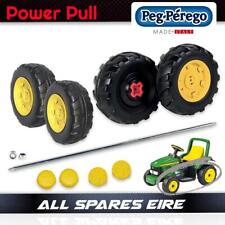 KIT AGGIORNAMENTO PNEUMATICI