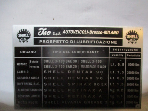 Targa plate - id-plate,