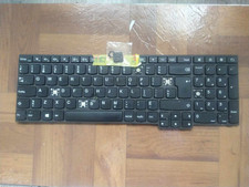 Lenovo ThinkPad E560 E565