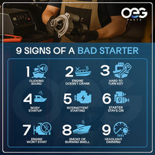 Ricambi OEG Nuovo Avviamento