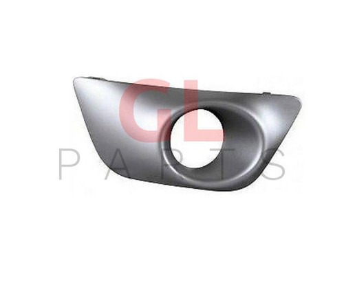 Per renault dacia sandero - per,
