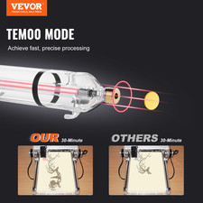 Tubo Laser CO2 VEVOR 130 W 165