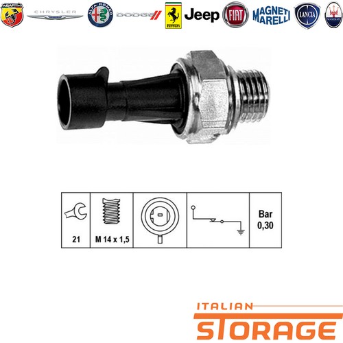 Fiat lancia alfa opel1 cdti - fiat,
