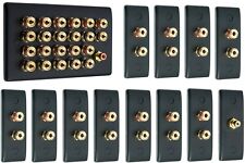 Kit piastra frontale parete