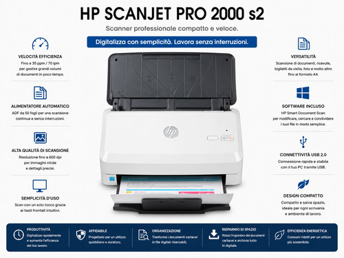Scanjet pro 2000 scanner - hp,