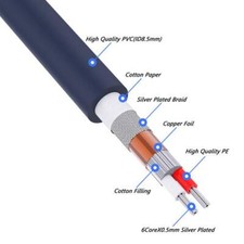 Monosaudio HIFI 4N OFC Cavo di