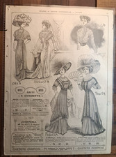 LADIES DRESSES & BLOUSES-MILAN