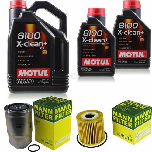 Mann filter controllo - mann-filter,