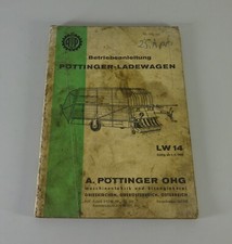 Manuale D'uso + Elenco Dei