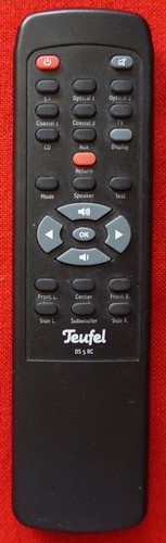 Telecomando - telecomando,