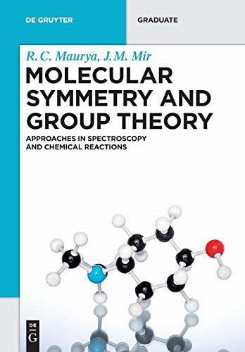 Molecular symmetry and group - molecular,