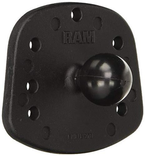 Basetta ram mounts - basetta,