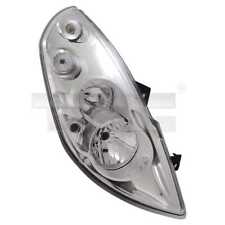 Faro proiettore Tyc destro per