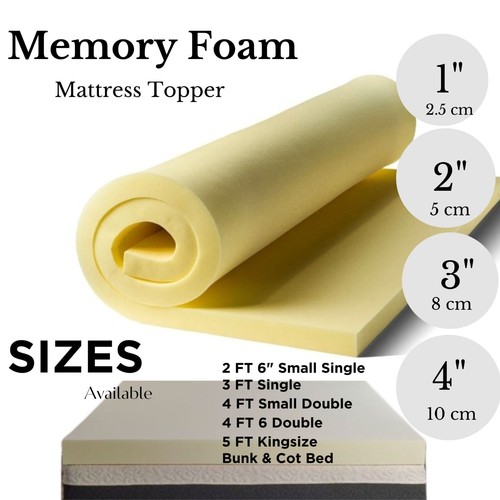 Coprimaterasso memory foam - memory,