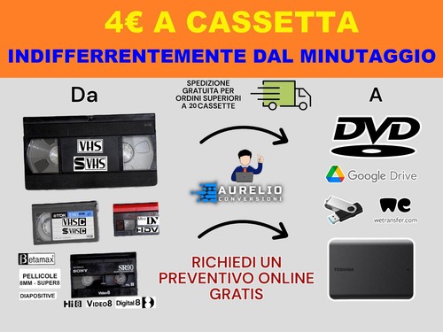 Servizio conversione - 📹servizio,