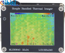 Termocamera, Schermo Da 2