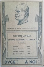 CARTOLINA GRUPPO RIONALE