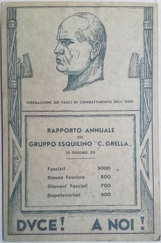 Cartolina gruppo rionale - cartolina,