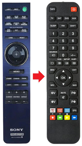 Telecomando adatto per sony - telecomando,