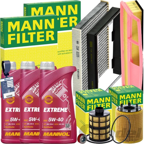 Mann kit diagnosi - mann,