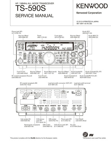 Manuale servizio kenwood - manuale,