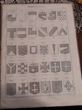 araldica blasone nobili armi