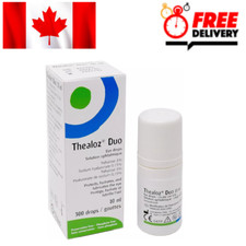 Thealoz Duo Collirio - Formula