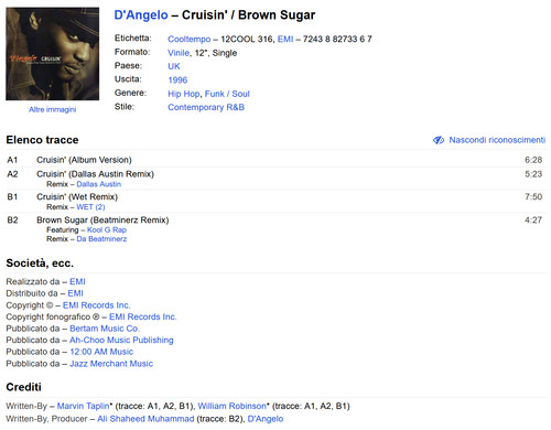 Angelo cruisin brown - d'angelo, –