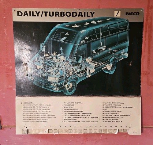 Iveco daily turbodaily - daily, e