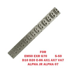 Striscia conduttiva Roland