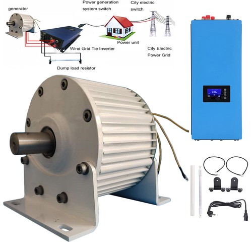 Generatore magneti - a,