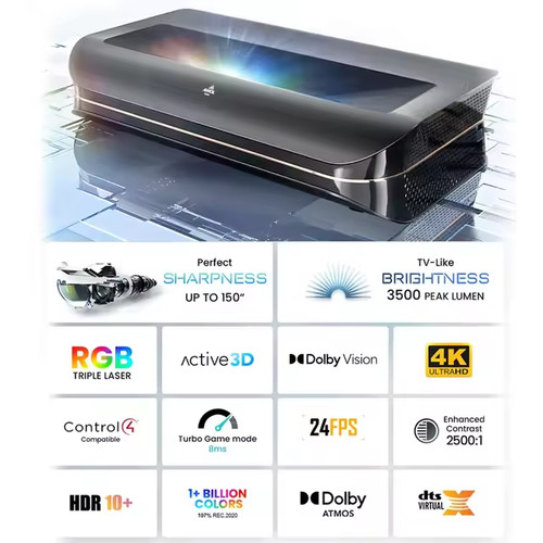 Awol vision ltv - pro, |