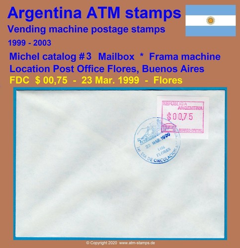 Argentina atm cassetta - atm, /
