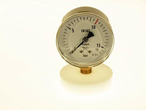 Thermis manometro per - thermis,