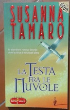 La testa tra le nuvole -