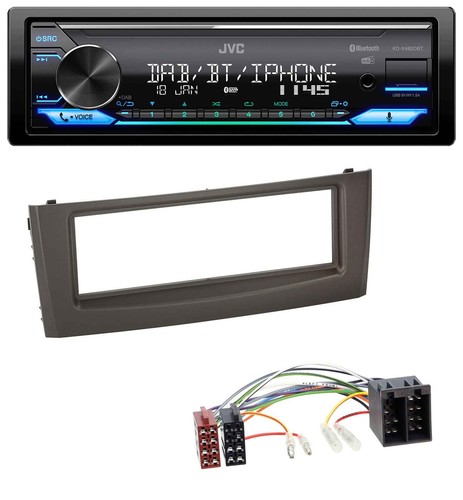 Jvc bluetooth dab usb mp3 - bluetooth,