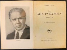 RUFFO Titta. LA MIA PARABOLA