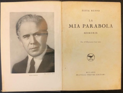Ruffo titta mia parabola - ruffo, titta.