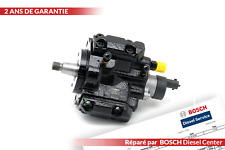 Pompa Iniezione Alta Pressione