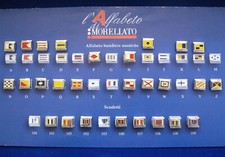 MORELLATO BANDIERE ALFABETO
