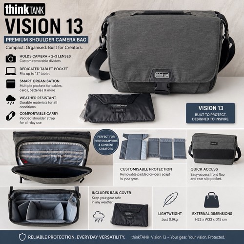 Borsa tracolla think tank - a,