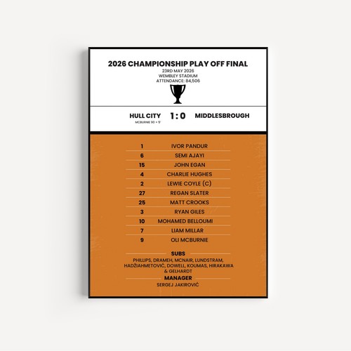 Stampa poster hull - stampa, 2026