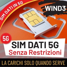 SIM DATI IN 5G SENZA