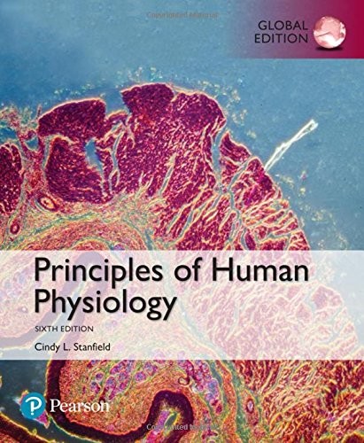 Principles human - of,