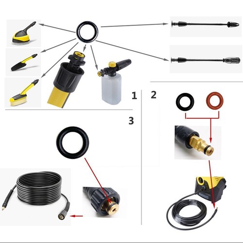 Kit guarnizioni per