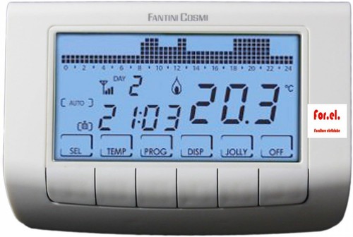 Fantini cosmi ch140gsm - fantini,
