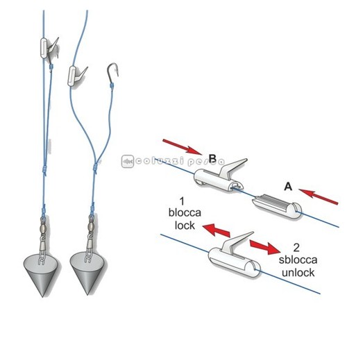 Attacco stonfo bait - attacco,